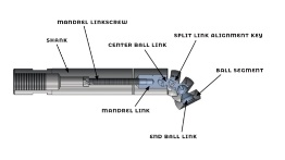 Uni-Flex Mandrels